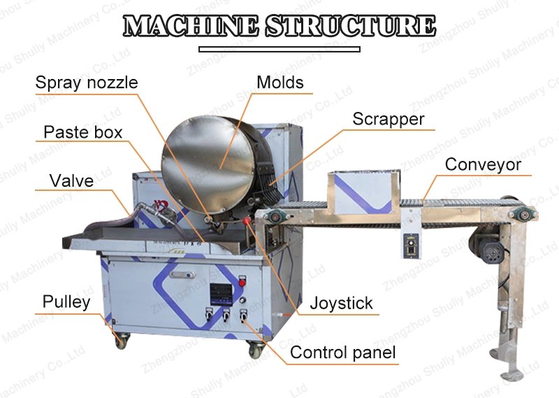 Dumpling Wrapper Skin Making Machine Roti Chapati Making Machine