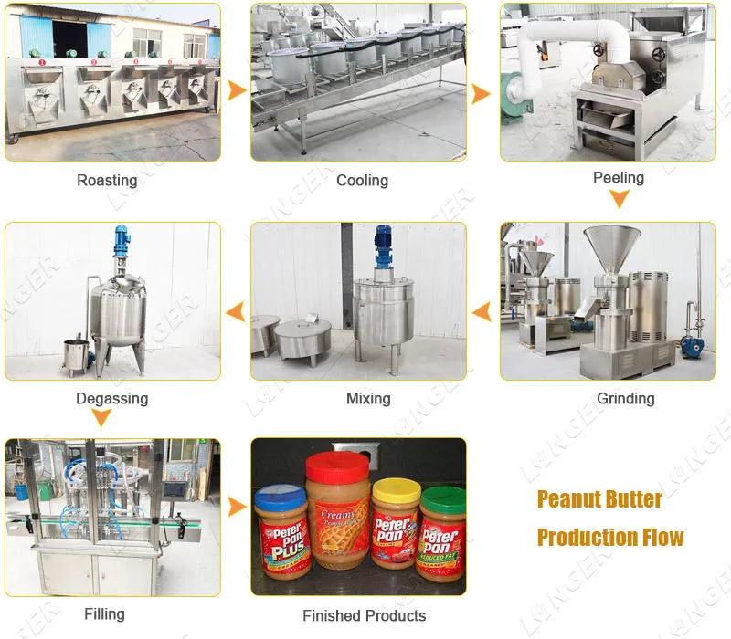 Best Price Tahini Making Machine Sesame Roasting Machine